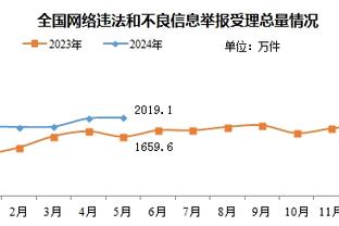 开云手机app下载安卓版本截图3